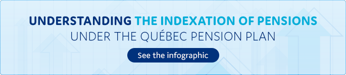Understanding the indexation of prensions under the Québec Pensions Plan