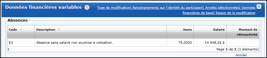 Exemple 2: Emploi 1 − Parties des données financières des déclarations annuelles