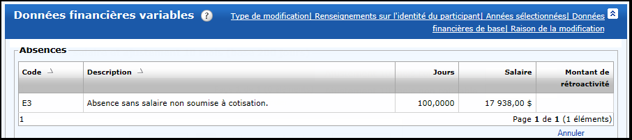 Exemple 2: Emploi 1 − Parties des données financières des déclarations annuelles
