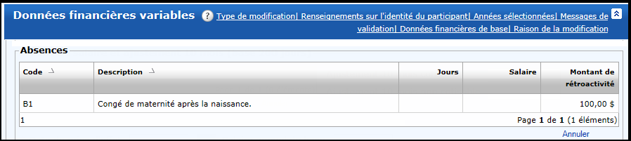 Données financiers variables − Emploi 2 – Parties des données financières des déclarations annuelles avant la régularisation