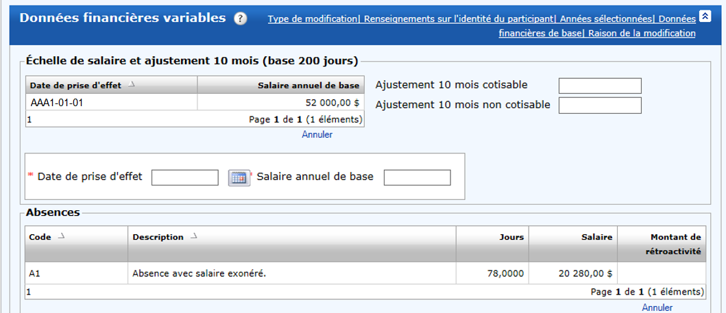 Données financières variables − Emploi 2 − Parties des données financières des déclarations annuelles