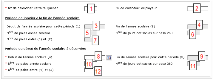 Explications sur les informations automatiquement mises à jour par le système