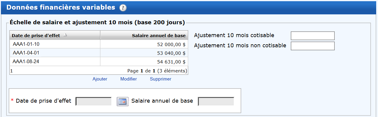 Échelle de salaire - Exemple 1