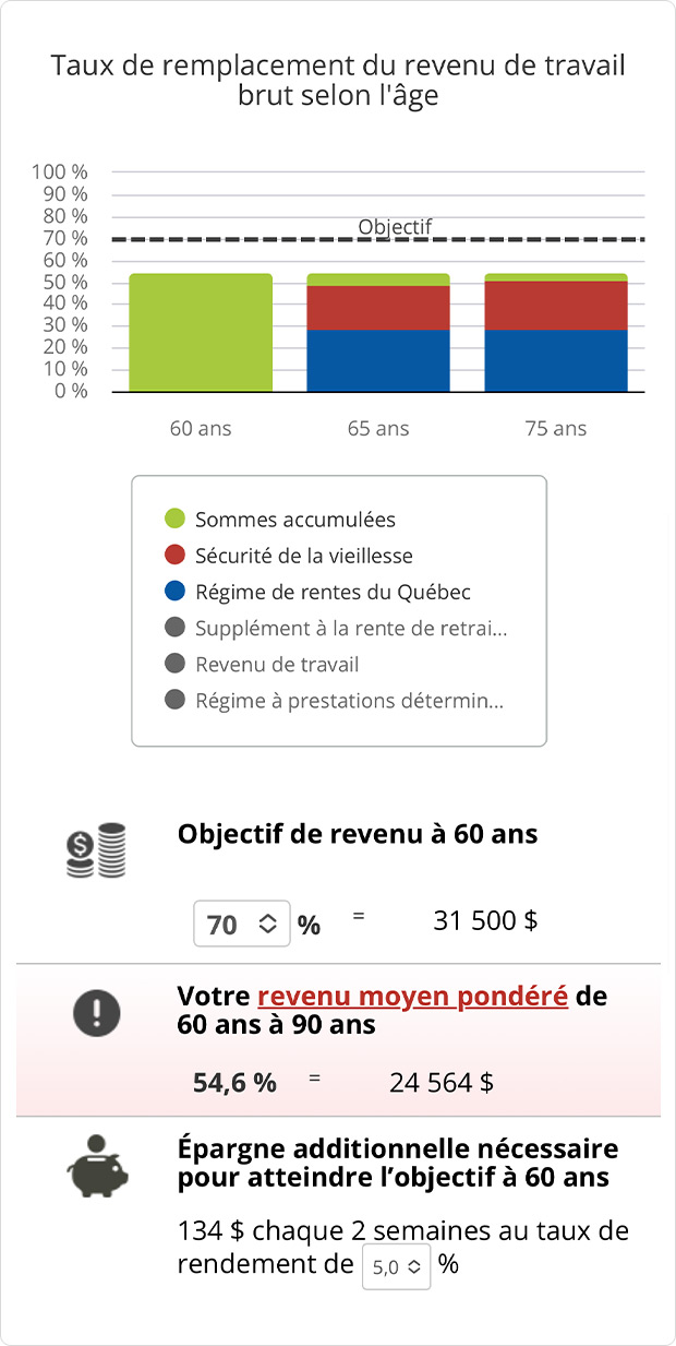 Exemple de simulation avec SimulR - version mobile